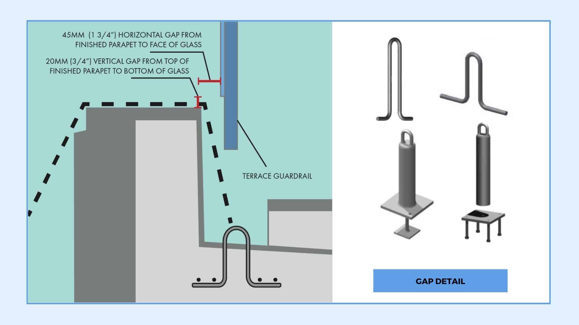 Roof Anchors and Davits Required for Window Washing?