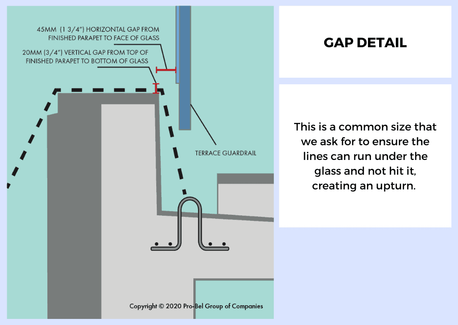 Angle Spacing Chart: an overview of anchor spacing for a bosun’s chair set up