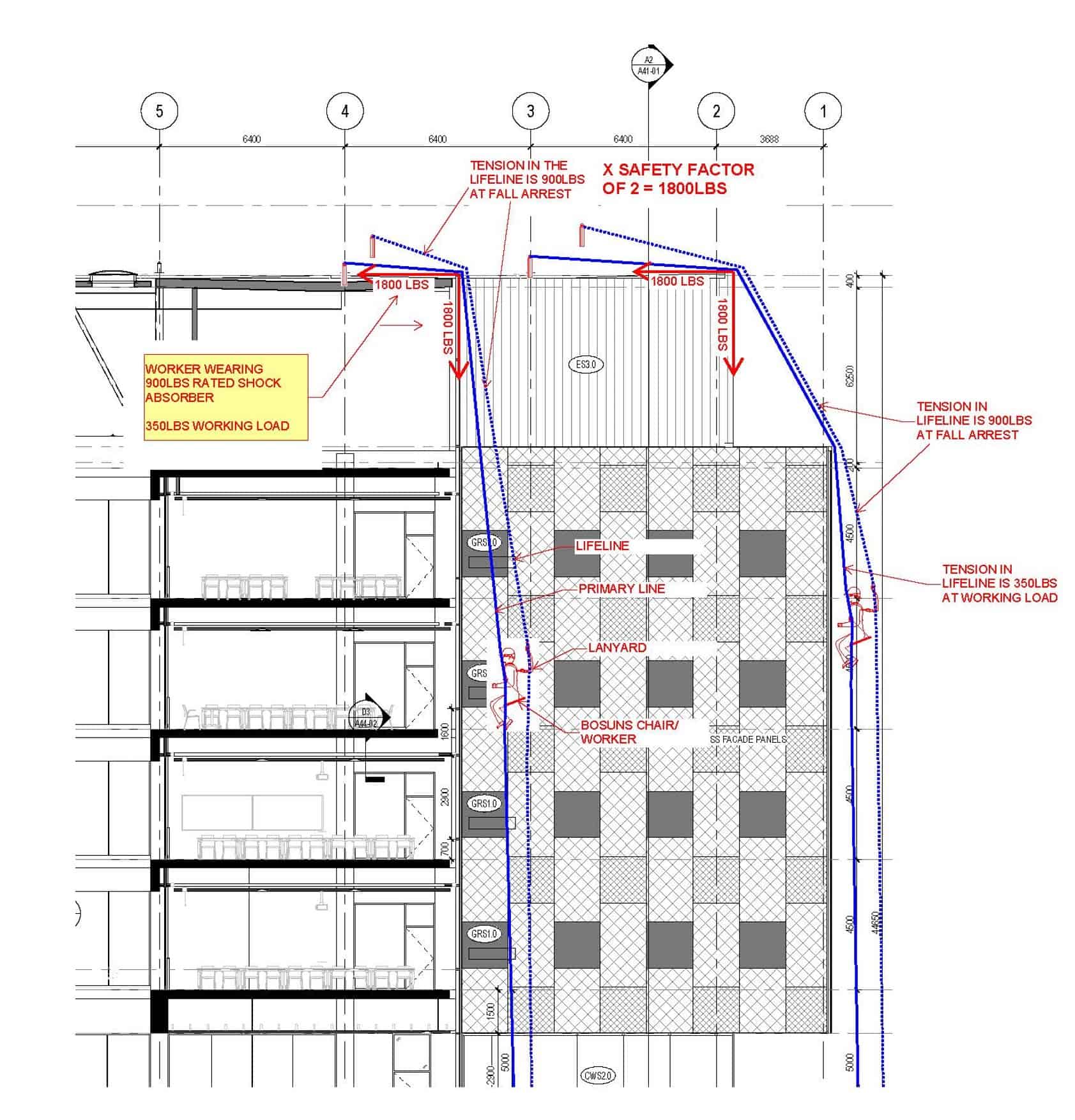 A snippet of a drawing showing direct loading. 