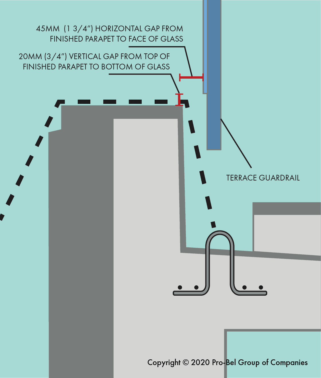 Illustration of suspended line placement for roof anchors