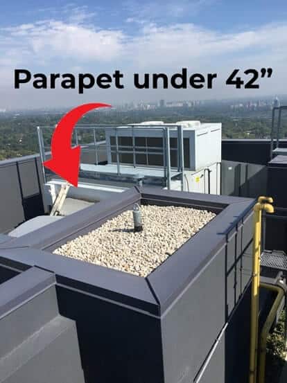 A permanent roof anchor on an isolated portion of a grey building’s roof with a red arrow pointed at the low parapet with the caption “Under 42 inches”